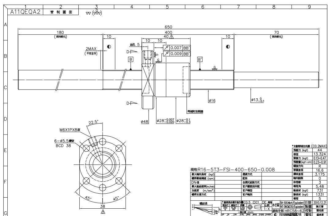 上銀滾珠絲桿R16-5T3-FSI-0.008